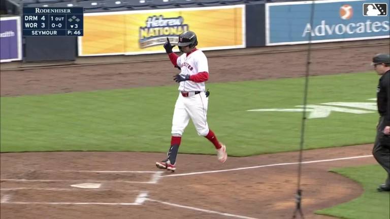 Mayer, de 22 años, ha tenido un sólido desempeño en Triple-A Worcester y podría vestirse para el Juego 2 en Fenway.