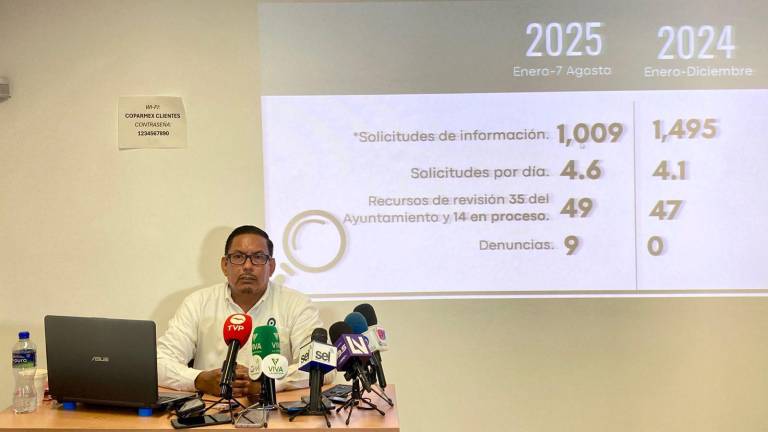 Rojo Navarro expuso que del 1 de enero al 7 de agosto del presente año se presentaron mil 9 solicitudes de información a los diferentes sujetos obligados del Ayuntamiento de Mazatlán.
