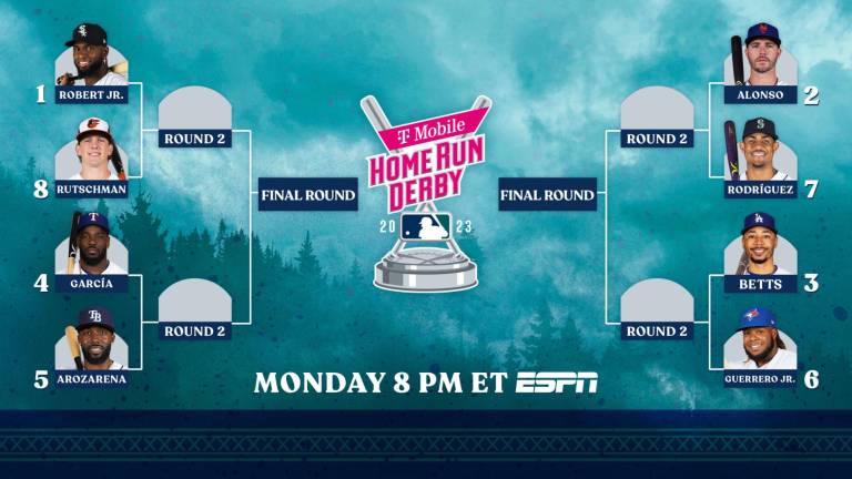 HR Derby 2023: Los duelos de primera ronda