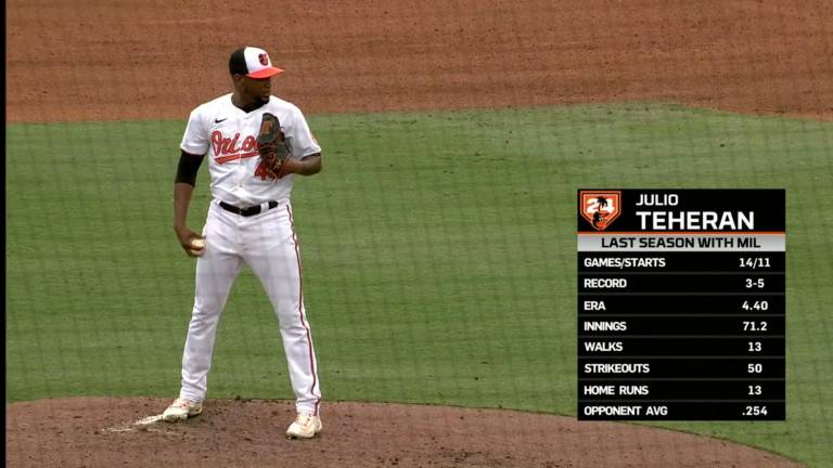 Julio Teherán buscará de nuevo una oportunidad en las Grandes Ligas.