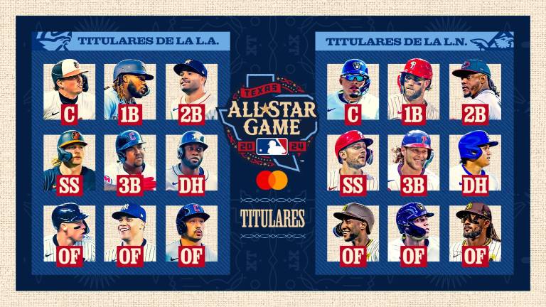 Anunciados los jugadores que iniciarán el Juego de Estrellas