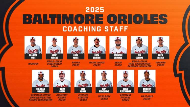 Los Orioles presentaron a su staff de coaches para la Temporada 2025.