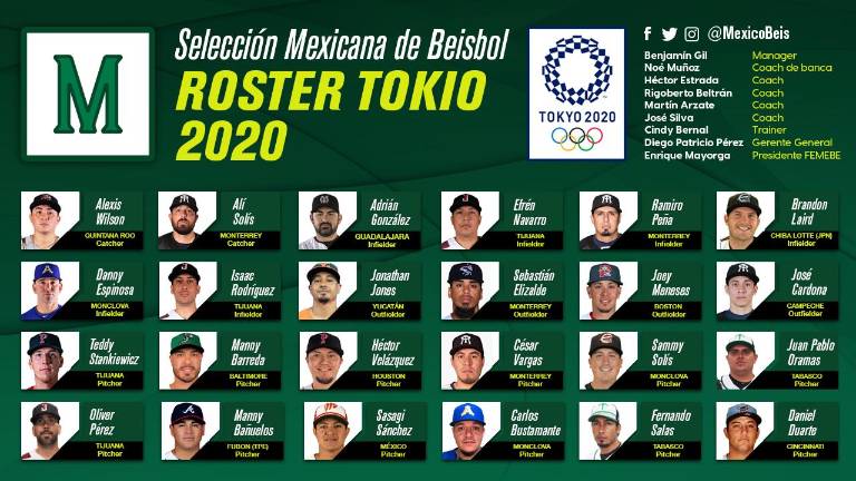 El equipo que buscará la gloria olímpica.