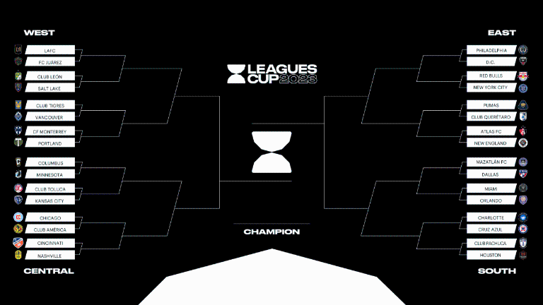 Así queda la segunda ronda de la Leagues Cup