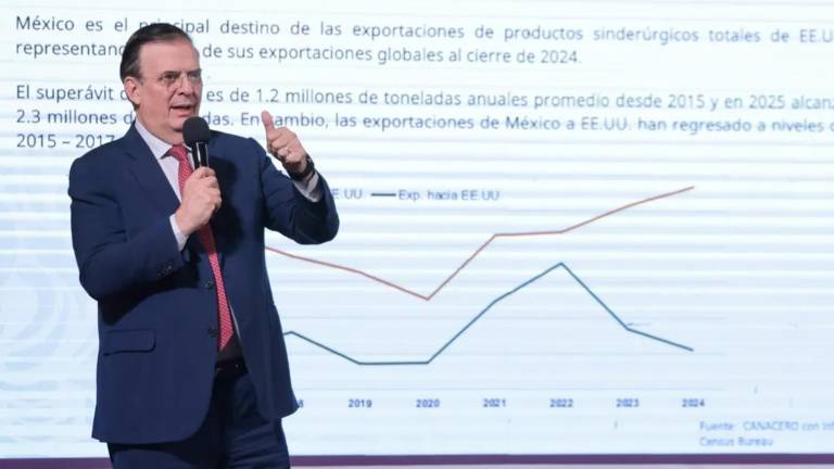 Marcelo Ebrard señala que no está justificado que Estados Unidos aplique un arancel al acero y aluminio de México.