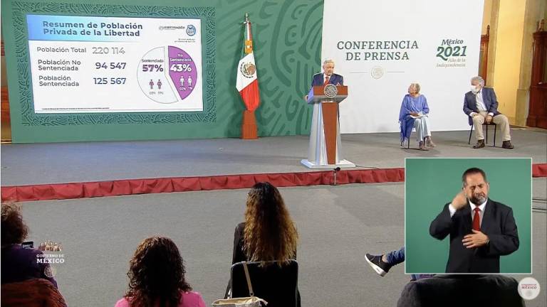Presidente Andrés Manuel López Obrador