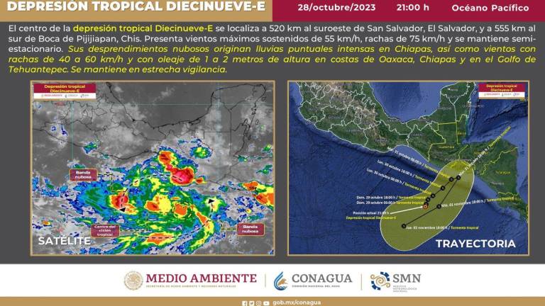 La depresión tropical 19-E se formó la tarde de este sábado a las 15:00 horas.