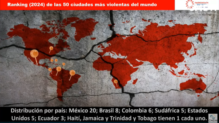 Son mexicanas 20 de las 50 ciudades más violentas del mundo