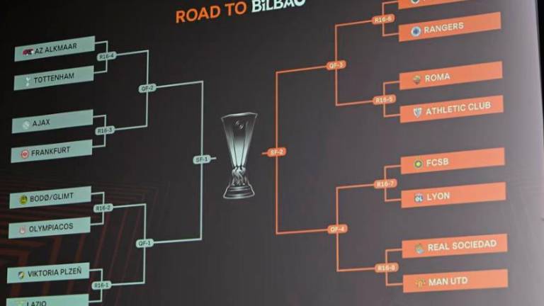 Así queda el camino de los equipos en los octavos de final.