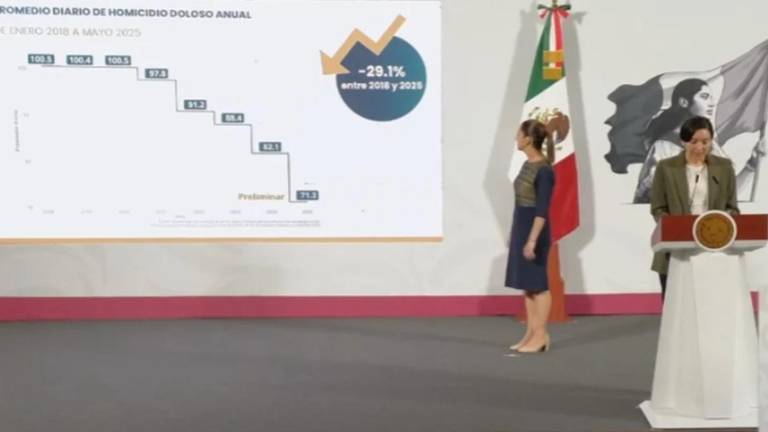 Reporte del Gobierno de México sobre los homicidios en el País.