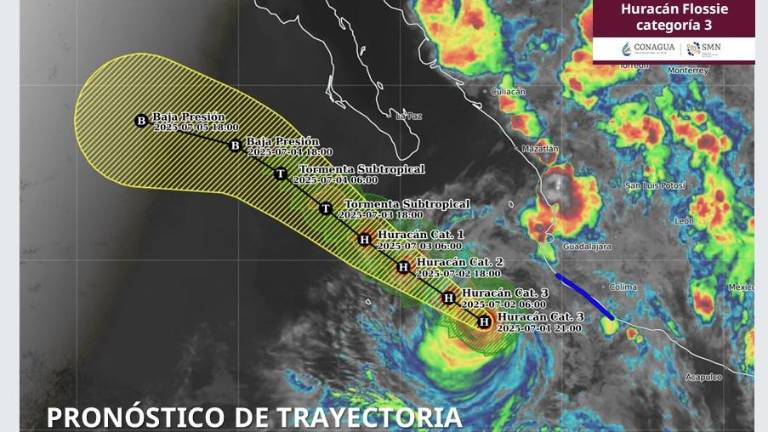 Flossie evolucionó a huracán categoría 3 esta noche mientras se desplaza en las costas del Pacífico mexicano.
