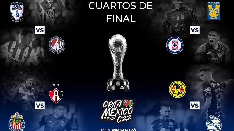Todo se encuentra listo para que se disputen los cuartos de final del Clausura 2022 de la Liga MX.