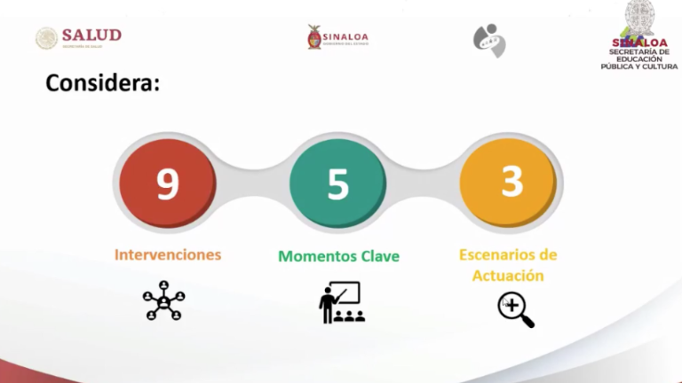 La Secretaría de Salud presenta una Guía de Orientación para la Reapertura de las Escuelas, diseñada por autoridades estatales y federales en materia de salud.