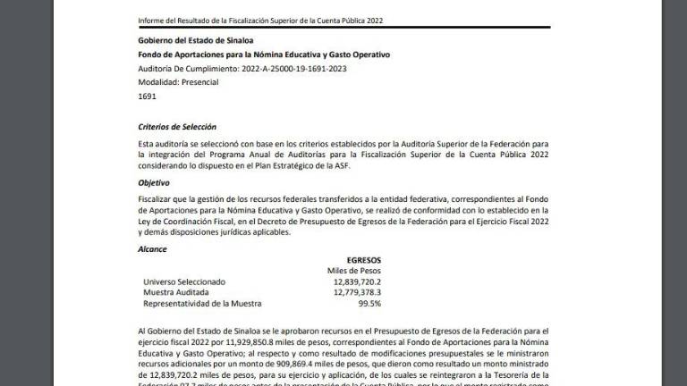 Entre los 510 pagos efectuados en favor de esos empleados, la dependencia gastó 164 mil 859.59 pesos.