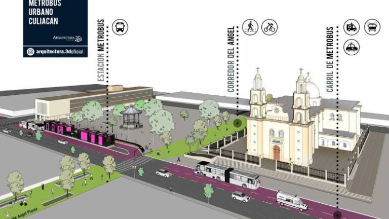 Rutas del Sistema de Transporte Integrado en Culiacán
