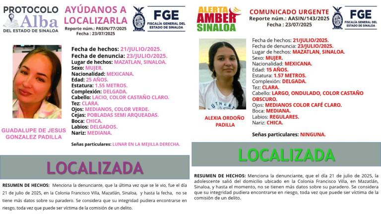 Las alertas de Protocolo Alba y Alerta Amber fueron actualizadas con la leyenda “localizada” tras el regreso de Guadalupe de Jesús y Alexia, reportadas como desaparecidas desde el 21 de julio.