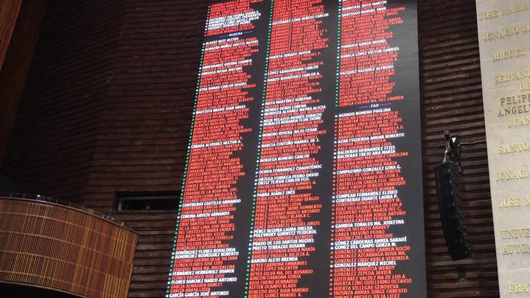 Votación en la Cámara de Diputados para que los fondos para la salud hacia los estados sean asignados al IMSS-Bienestar.