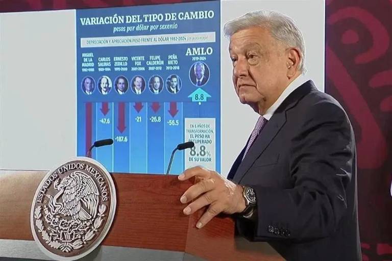 Todos los presidentes devaluaron el peso, menos yo, afirma AMLO