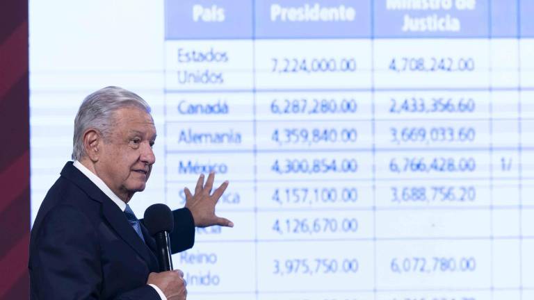 Andrés Manuel López Obrador.