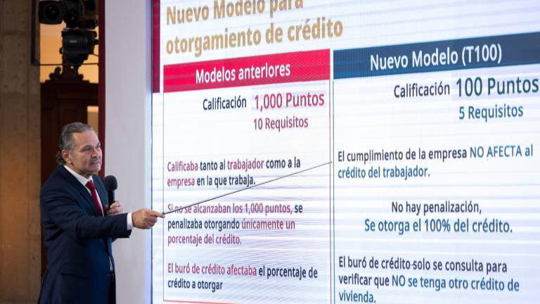 Las personas trabajadoras deben contar con al menos 100 puntos para acceder a una vivienda.