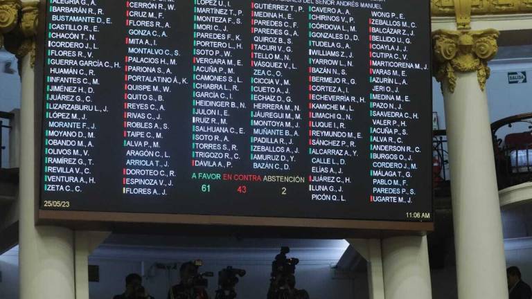 Tablero de la votación en el Congreso de Perú con el que se declara “persona non grata” al Presidente de México.