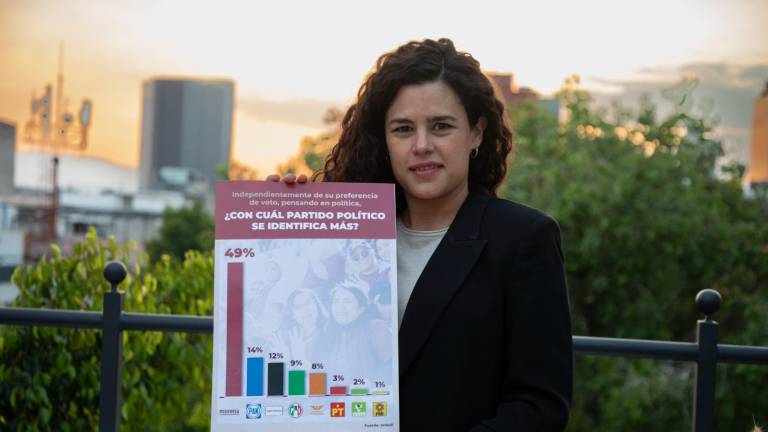 Luisa María Alcalde, presidenta del Comité Ejecutivo Nacional de Morena, anuncia que el partido implementará la propuesta de la Presidenta Claudia Sheinbaum contra el nepotismo.