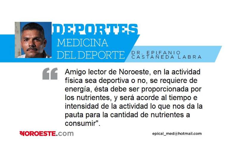 Medicina del Deporte
