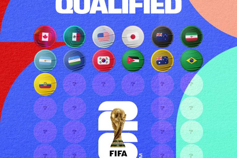 A un año del Mundial 2026: La cuenta regresiva ha comenzado