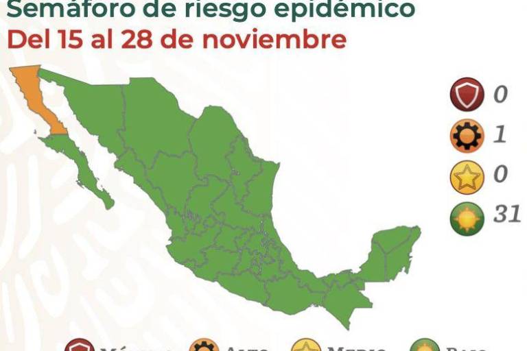 Baja California se queda en Semáforo Naranja. Los otros 31 estados en Verde