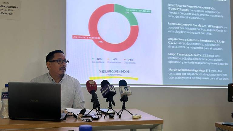Durante una presentación del análisis de contratos municipales, el Observatorio Ciudadano de Mazatlán evidenció el incumplimiento en la transparencia del gasto público.