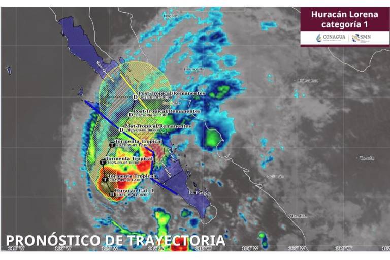 Huracán Lorena se acerca a costas de Baja California Sur