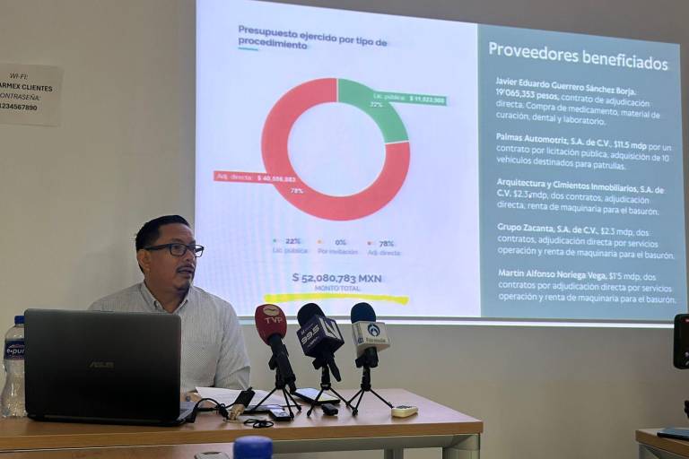 Detecta Observatorio Ciudadano de Mazatlán inconsistencias en transparencia en el uso de recursos públicos