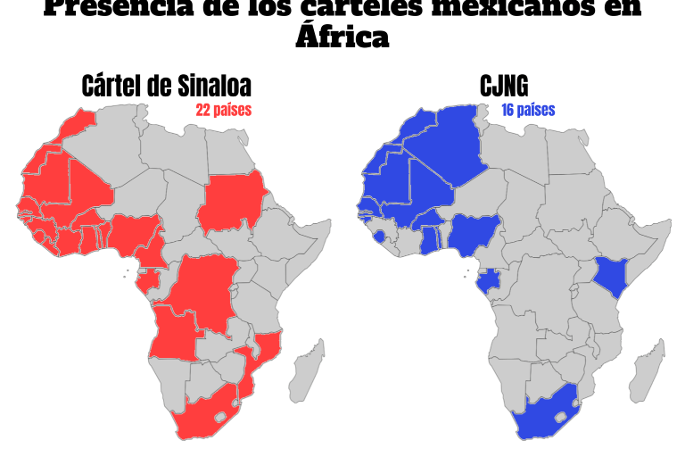 Los cárteles mexicanos en África
