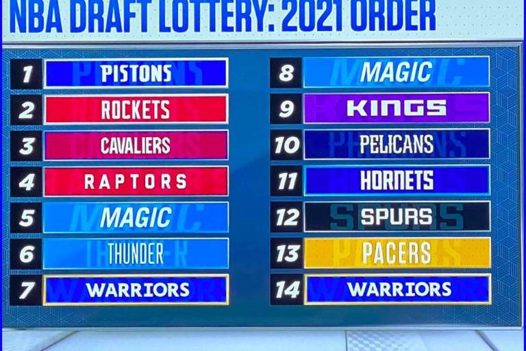 Detroit Pistons ganan la primera selección del draft 2021