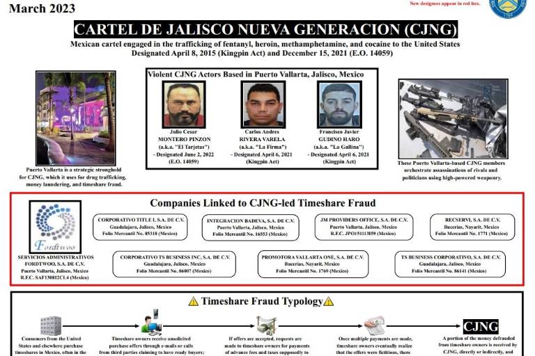 Ocho empresas de Puerto Vallarta van a la ‘lista negra’ de EU