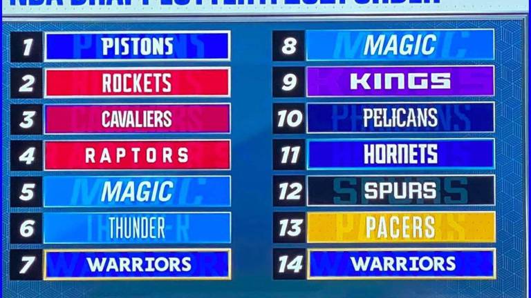 Así quedó el orden para el próximo Draft de la NBA.