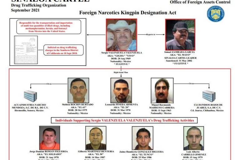 EU sanciona a miembros del Cártel de Sinaloa operando en Sonora; también al equipo Indios Rojos de Juárez