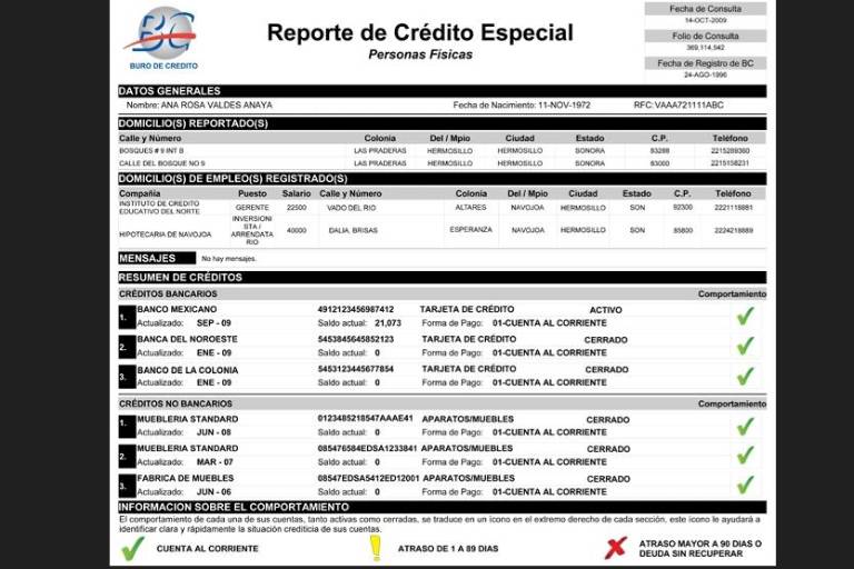 Roban al Buró de Crédito su base de datos de clientes del 2016