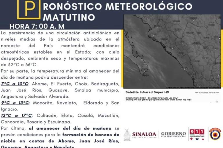 Prevén para Sinaloa mínimas de entre 7 y 9 grados en el centro y norte