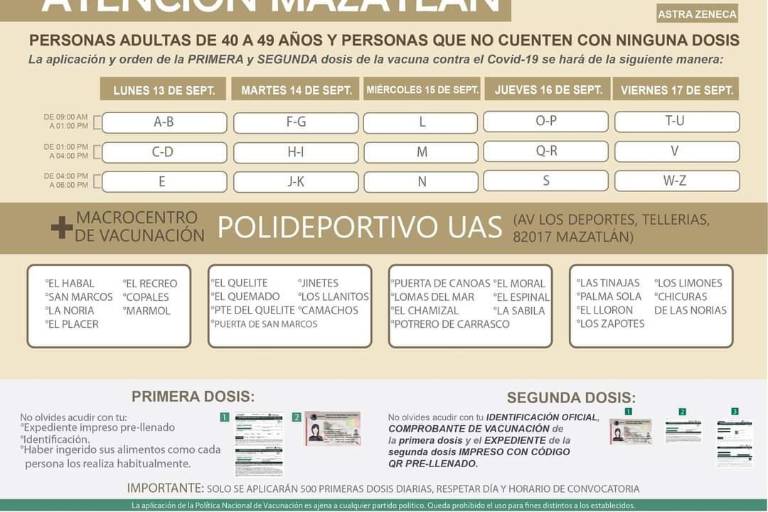Del 13 al 17 de septiembre aplicarán segunda dosis contra el Covid a los de 40 a 49 años en Mazatlán