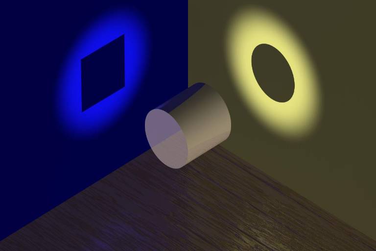 El poderoso impacto de la percepción