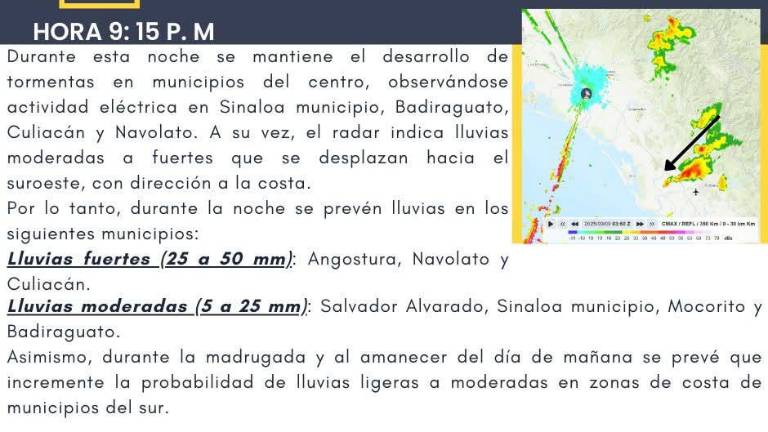 De acuerdo con el monitoreo del radar, las lluvias moderadas a fuertes se desplazan hacia el suroeste con dirección a la costa.