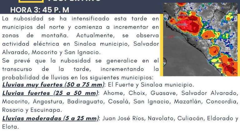 Las precipitaciones para Mazatlán podrían ser fuertes, con acumulados que marcarán variaciones de entre 25 a 50 milímetros.
