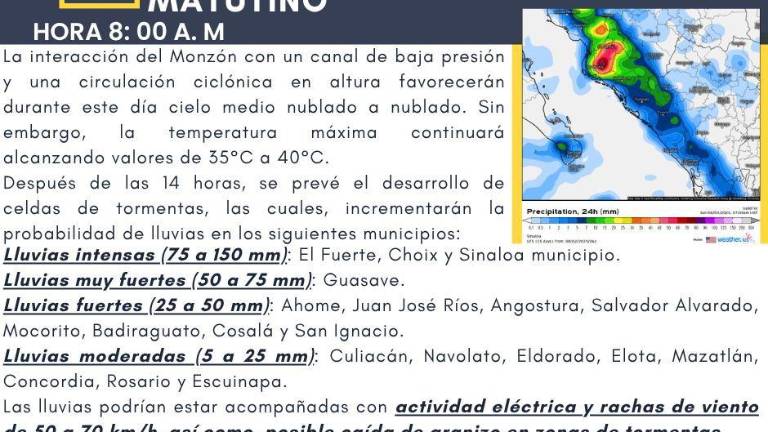 En Culiacán, Navolato, Eldorado, Elota, Mazatlán, Concordia, Rosario y Escuinapa, se pronostican lluvias moderadas