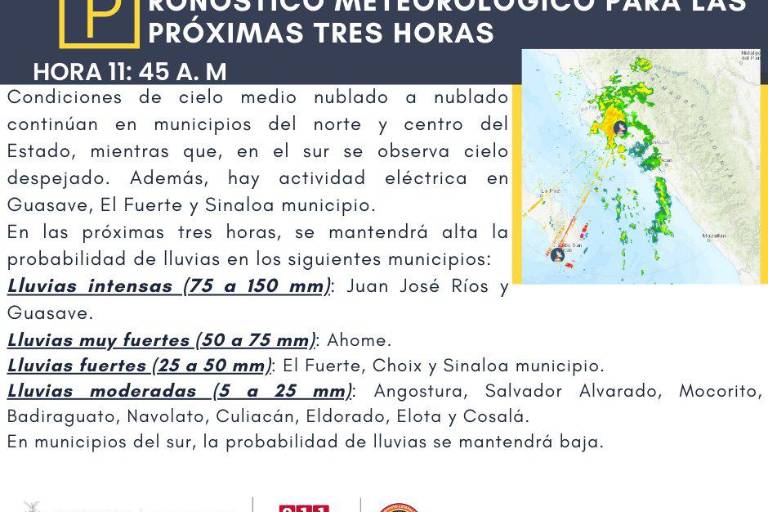 Se pronostican lluvias por encima del promedio durante septiembre en Sinaloa, señala Protección Civil