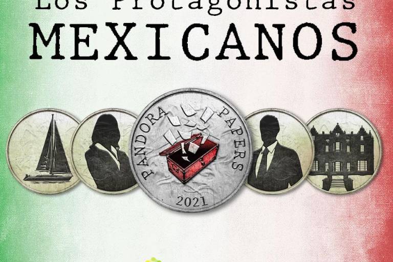 Interactivo. Los Protagonistas Mexicanos de los Pandora Papers