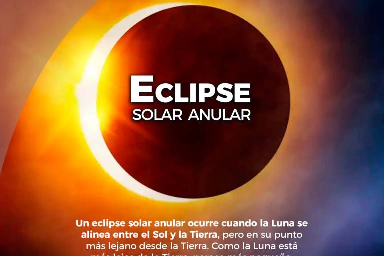 ¿Cómo ver el eclipse este sábado sin correr riesgos?