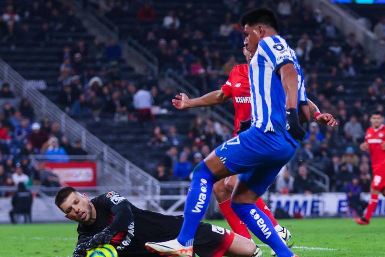 Rayados deja ir la cima al empatar sin goles con Toluca