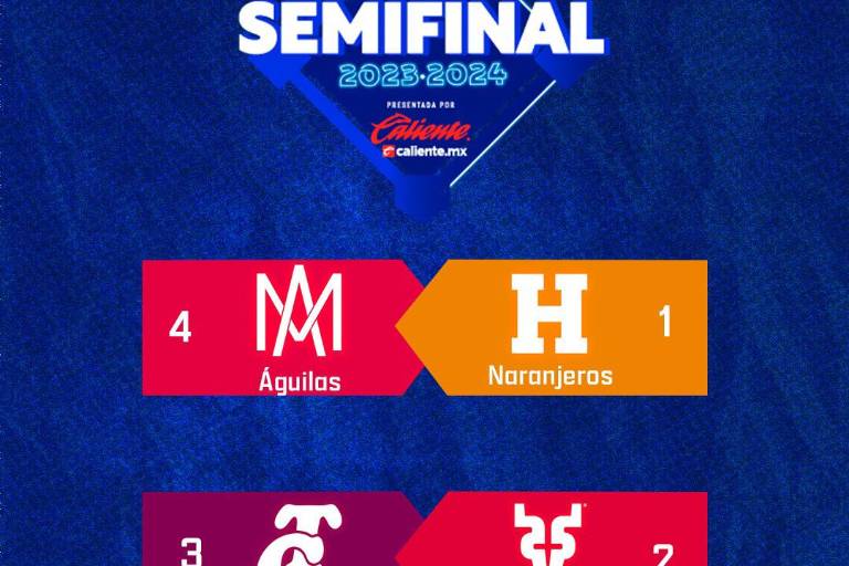 El clásico sinaloense buscará un boleto para la final de la LMP: este jueves, Venados recibe a Tomateros