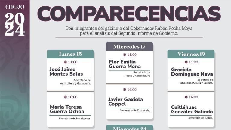 Del 15 al 26 de enero se llevarán a cabo en el Congreso de Sinaloa las comparecencias de funcionarios estatales.
